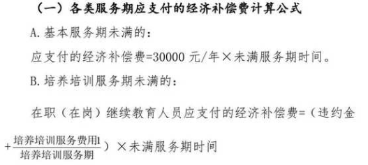 考核不合格，被高校解聘，也要賠付超100萬(wàn)：高校入職前人才，入職后人質(zhì)。。。