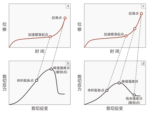 看完20個(gè)基金本子感受：老毛病又犯啦！