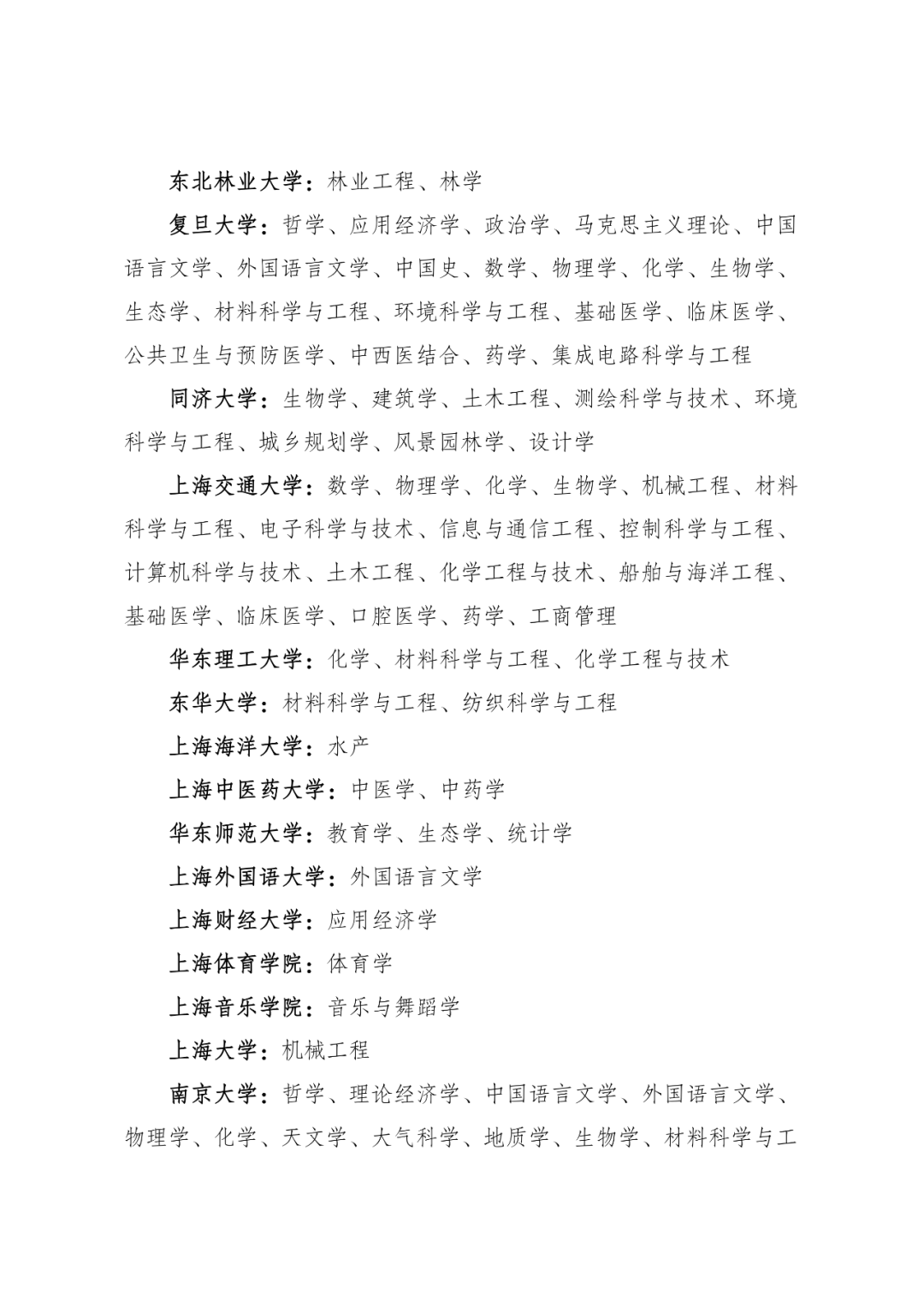 “雙一流”名單只進不出？教育部回復！