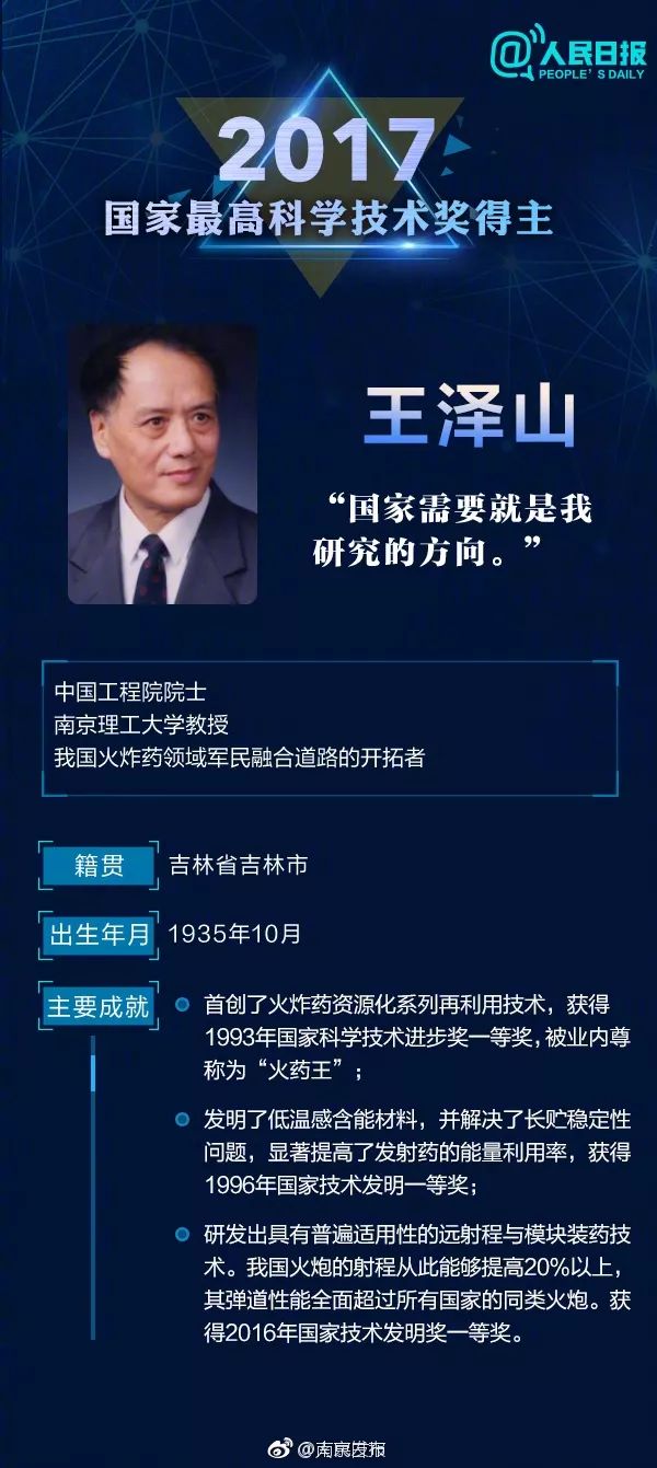 致敬！王澤山院士給南京理工大學一次性捐款1050萬！