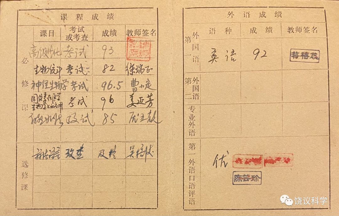 饒毅教授再發文：為什么用了九年才獲得博士學位？