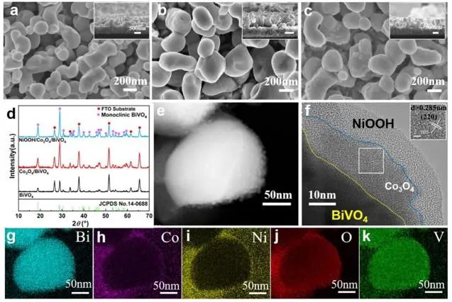 催化頂刊集錦：JACS、Nat. Catal.、AM、AFM、ACS Catal.、ACS Nano、Small等人