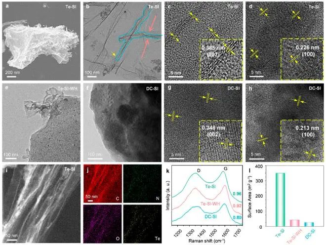 催化頂刊集錦：JACS、Nat. Catal.、AM、AFM、ACS Catal.、ACS Nano、Small等人