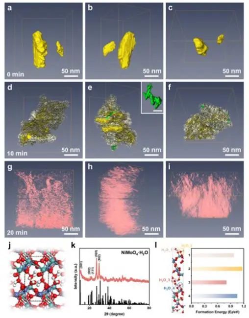 催化頂刊集錦：Nature子刊、Angew.、ACS Catalysis、AM、NML、Small等成果！