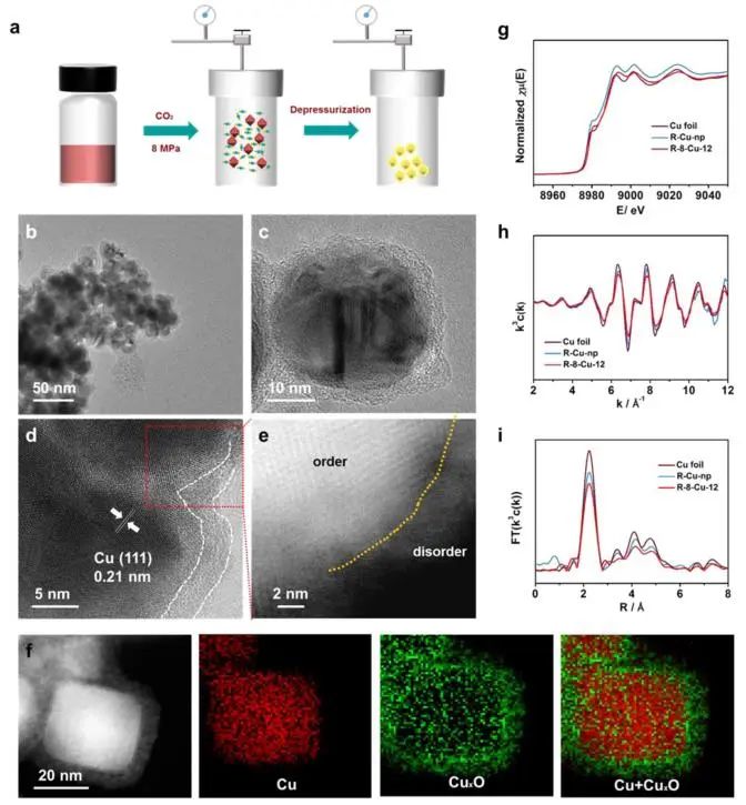 催化頂刊集錦：Nature子刊、EES、AFM、ACS Catal.、Small、Adv. Sci.等成果