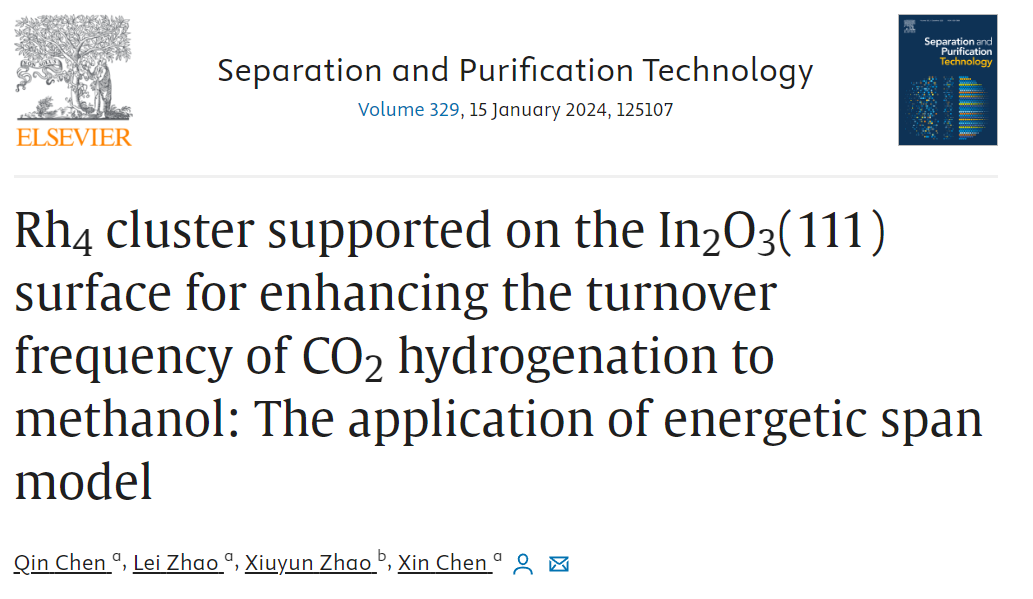 純計算Sep. Purif. Technol.：表面負載的Rh4簇合物用于提高CO2加氫制甲醇的轉換頻率