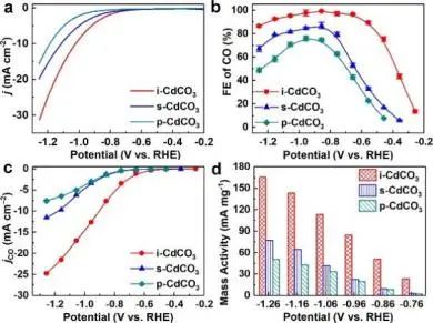 8篇催化頂刊：Nat. Commun.、JACS、Angew.、Nat. Catal.、Nano Energy等成果