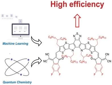 重大孫寬/鄭玉杰Adv.Sci.: 機器學習+量子化學用于開發高效非富勒烯受體