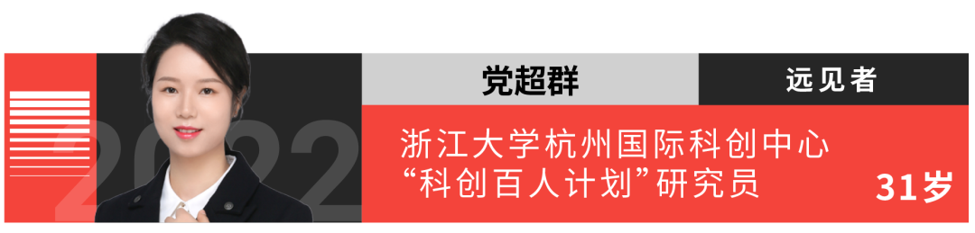 “35歲以下科技創新35人”名單發布！
