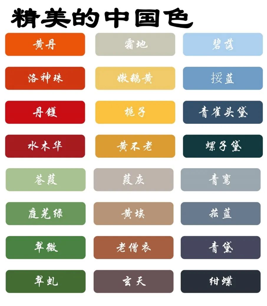 格局打開！一邊學術，一邊藝術，發Science可用的7種配色