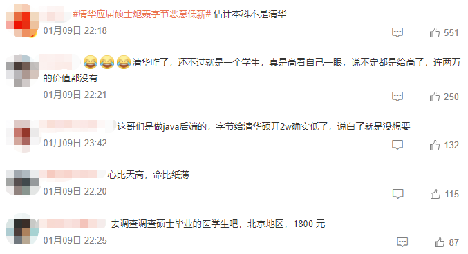 清華應(yīng)屆碩士炮轟字節(jié)：惡意低薪2萬(wàn)/月，碩士不如本科還倒貼