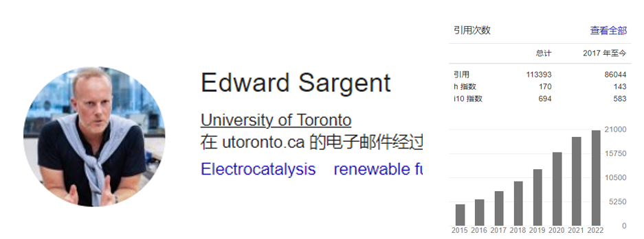 宇宙第一材料天團跳槽！Sargent任職美國西北大學！