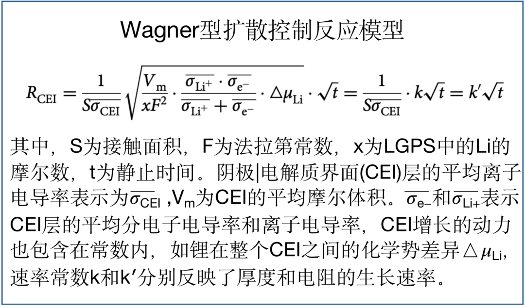 學好EIS，發Nature子刊，解析固態電解質/正極界面退化機制