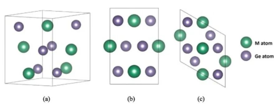 【MS純計(jì)算】Results phys.：MGe2（M=V，Nb和Ta）的機(jī)械、熱、電子、光學(xué)和超導(dǎo)性能研究
