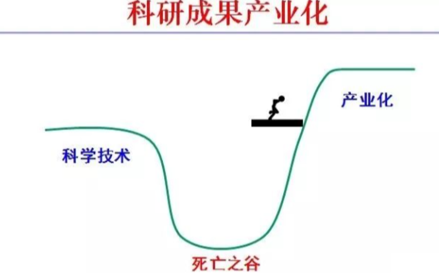 1991年的Nature，盤古開天‘坑’啊