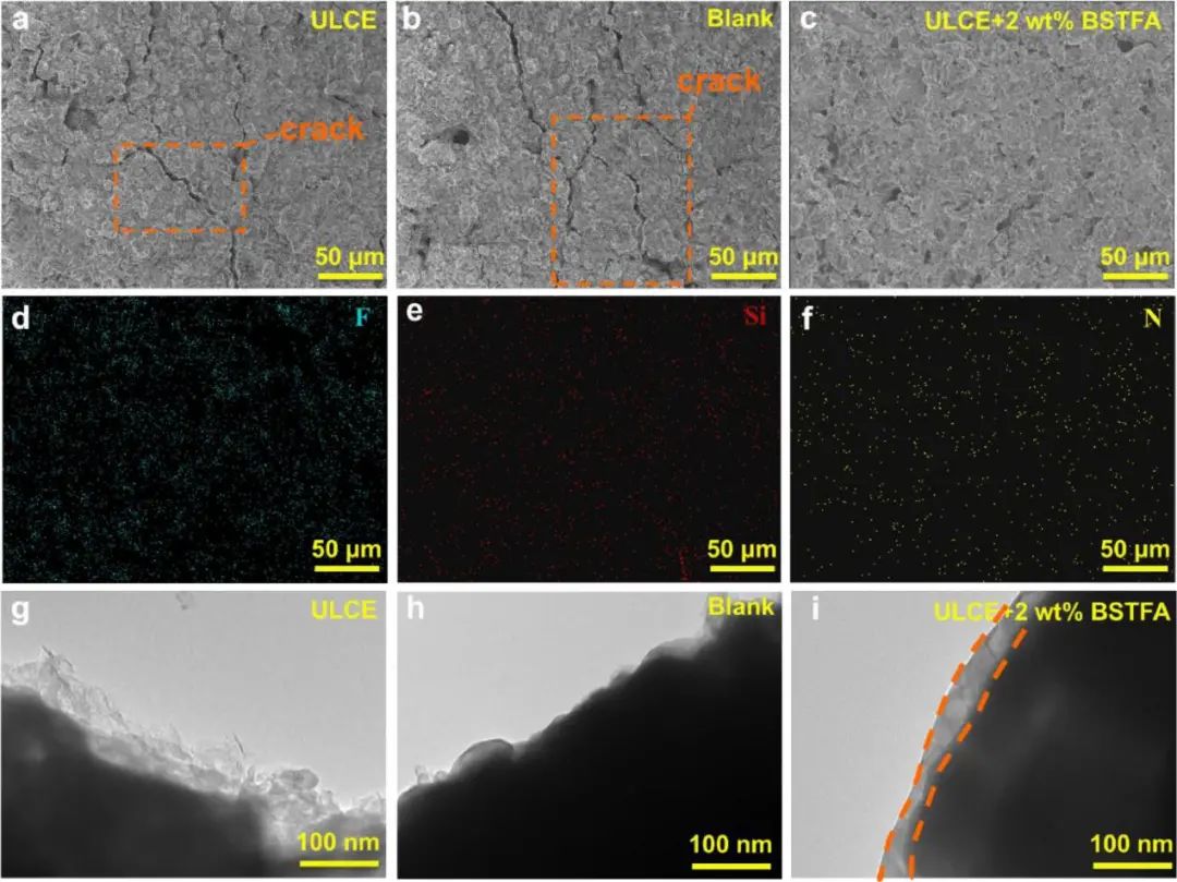 電池頂刊集錦：十余家頂級機構聯合署名EES綜述！AFM、Adv.Sci.、EnSM、Nat. Common.等成果