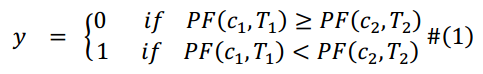 Edward H. Sargent院士AM：機器學習+DFT計算+實驗反饋，快速研發新材料！