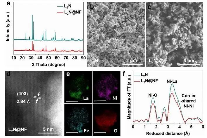 ?催化頂刊集錦：JACS、Nature子刊、EES、ACS Catal.、AFM、ACS Nano等