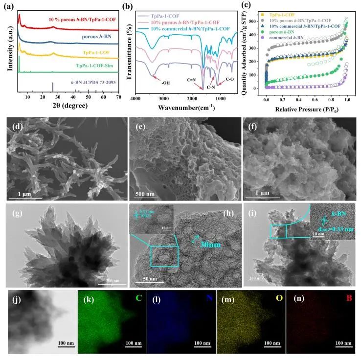 催化頂刊集錦：Nature子刊、JACS、Angew.、ACS Catalysis、AFM等成果