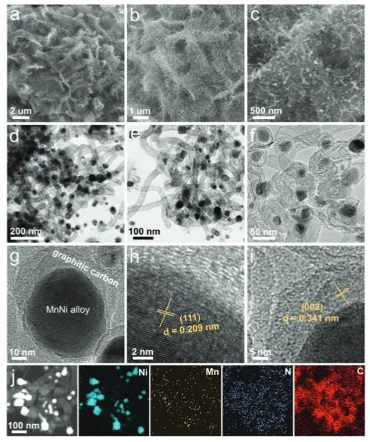 催化頂刊集錦：Nature子刊、Angew.、AEM、ACS Catalysis、Small等成果