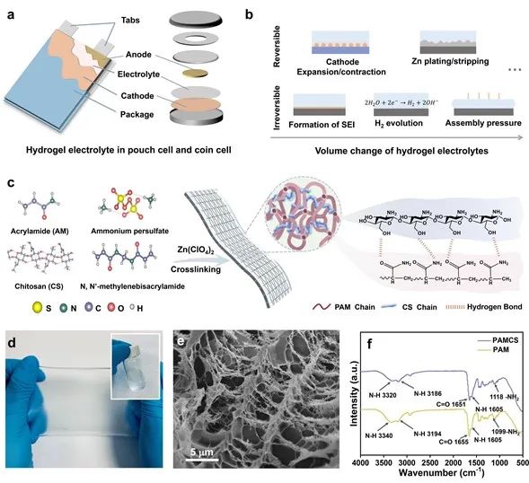 電池頂刊集錦：Nature子刊、AM、AEM、Angew.、AFM、Matter等成果！