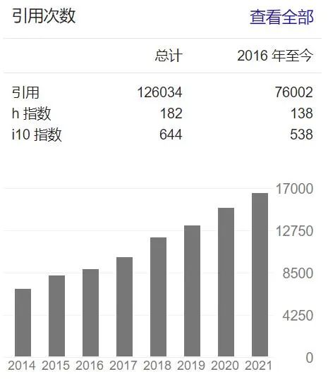 鮑哲南Nature：人造皮膚再進一步！