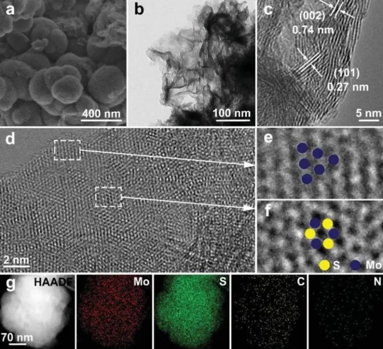 8篇催化頂刊：JACS、Nano Lett.、ACS Catal.、AM/Adv. Sci.、Small等最新成果