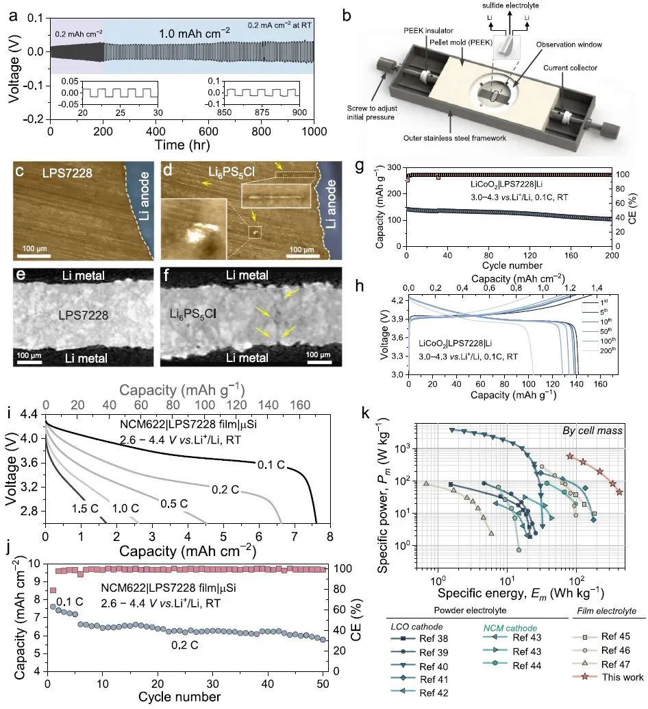 電池頂刊集錦：Nature子刊、Angew、EES、AFM、ACS Energy Lett.、ACS Nano等成果！