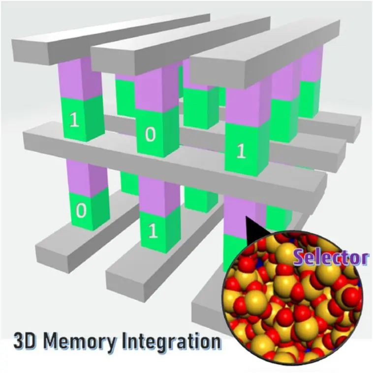 機器學習頂刊匯總：InfoMat、JACS、Acta Mater.、Chem. Sci.、Nanoscale等成果