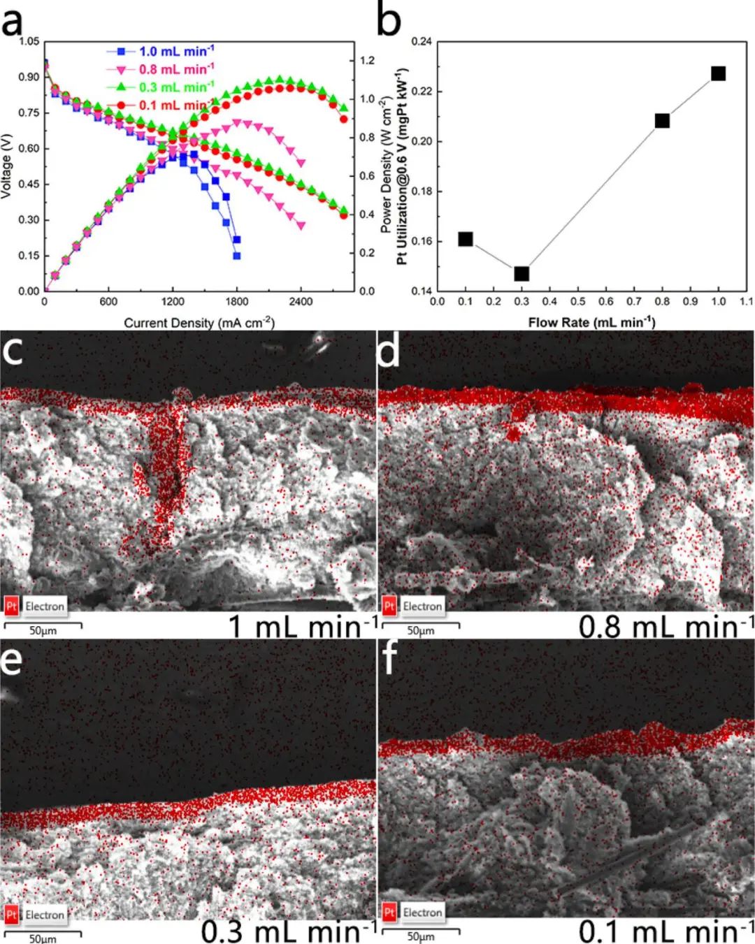 機器學習，頂刊精選：Nature、ACS Catalysis、JMCA、ACS AMI、ES&T等成果