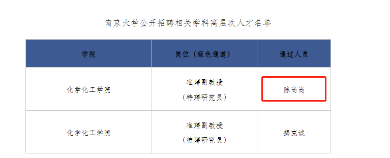 猛將回國，招賢納士，南大陳尚尚，顏才兼備，2篇Science+6篇子刊！