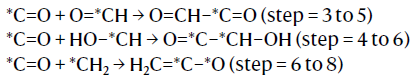 用好質譜，發(fā)篇Nature Catalysis！
