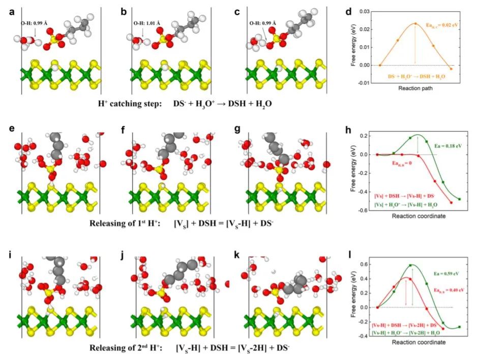 8篇催化頂刊集錦：AFM、Nano Lett.、ACS Catal.、Chem. Eng. J.等成果