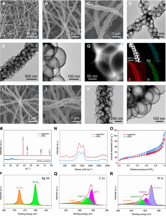 樓雄文Science子刊：三合一，鋰金屬沉積調(diào)控取得突破！
