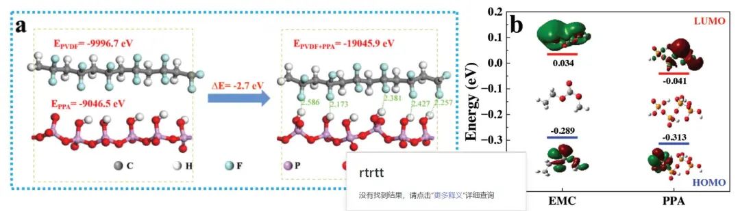 電池頂刊集錦：Angew、AEM、Small、ACS Energy Letters、ACS Nano等成果精選！