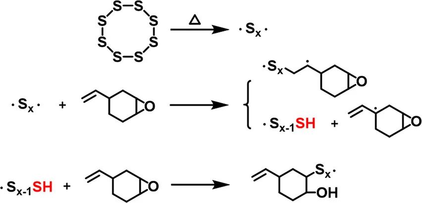 ?電池頂刊集錦！EES、AEM、AFM、JACS、ACS Nano、Small等最新成果速覽