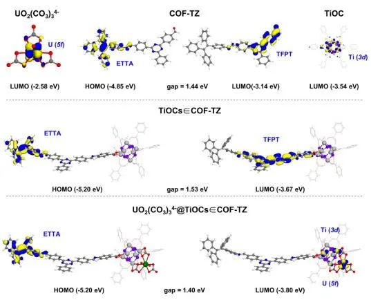 催化頂刊集錦：Angew.、JACS、Chem、AM、ACS Catal.、ACS Nano、Nano Lett.等成果