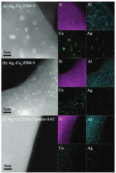 催化頂刊集錦：JACS、Nature子刊、EES、ACS Catal.、Adv. Sci.等