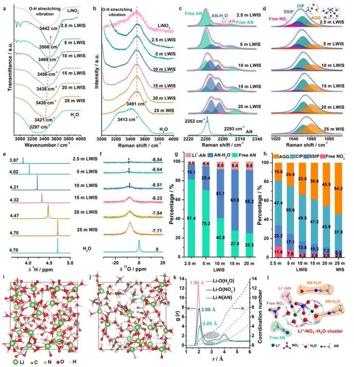 催化頂刊集錦：JACS、Angew.、ACS Catal.、Nano Energy、Nano Lett.等成果