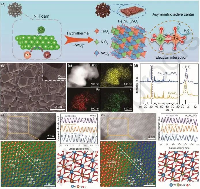 催化頂刊集錦：JACS、Nature子刊、Adv. Sci.、Nano Energy、ACS Nano等