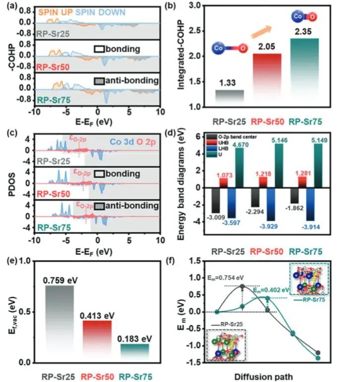 ?催化頂刊集錦：JACS、Nature子刊、EES、ACS Catal.、AFM、ACS Nano等