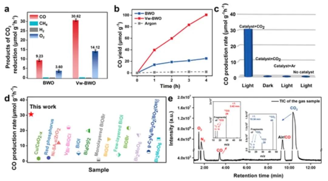 【計算+實驗】頂刊集錦：Nature子刊、Angew.、AM、NML、Adv. Sci.等計算成果