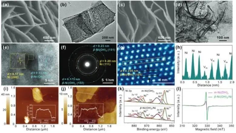 催化頂刊集錦：Nature子刊.、Angew.、JACS、ACS Catalysis、AFM、Small等成果