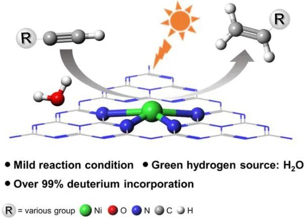 【計算+實驗】頂刊集錦：Angew、AM、AFM、Small、ACS Catalysis等成果精選