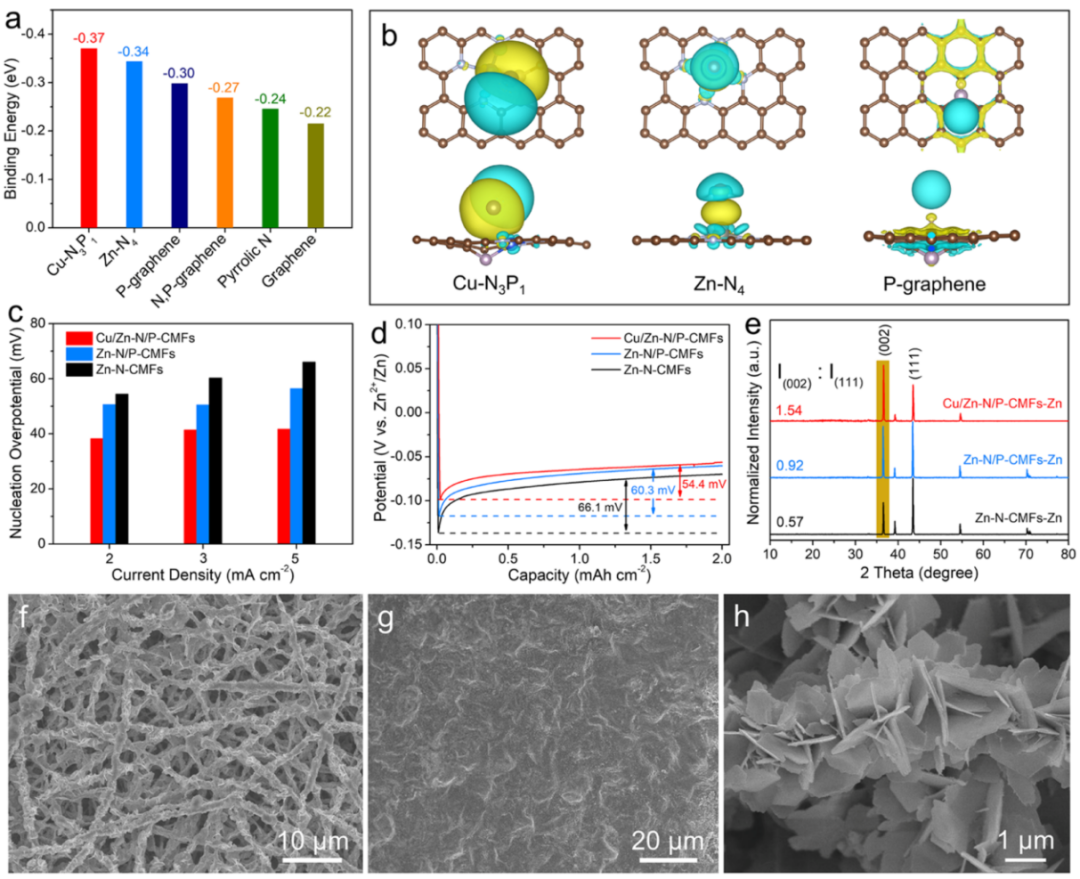 時隔兩年，樓雄文教授第13篇JACS！