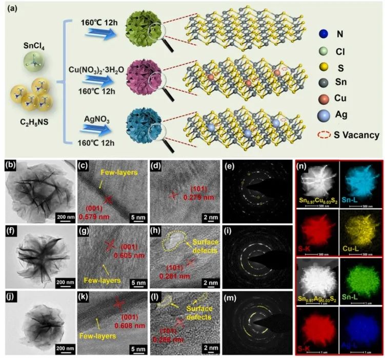 催化頂刊集錦：JACS、Angew.、AM、Nano Energy、ACS Catalysis、Small等成果