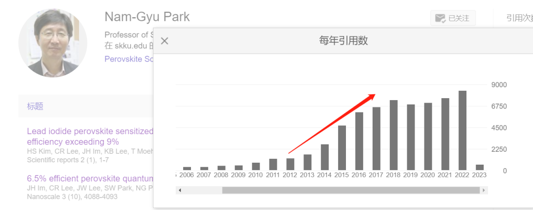 彪悍鈣鈦礦，后浪疊前浪！11年之后，“小老弟”帶著大佬發(fā)Science！