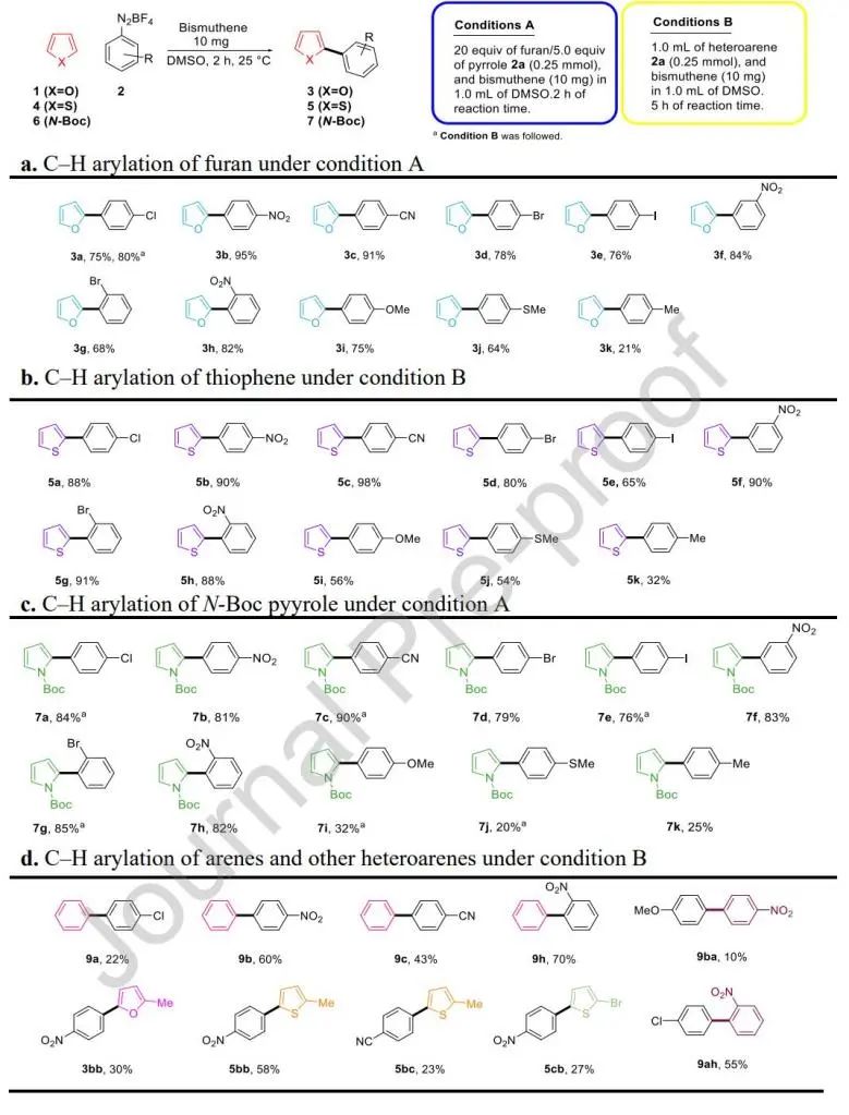 8篇催化頂刊：Nat. Commun.、JACS、Angew.、Nat. Catal.、Nano Energy等成果