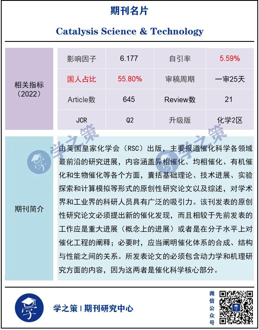 國家杰青，出任副主編！