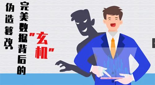 基金委發布學術不端警示教育系列動畫！